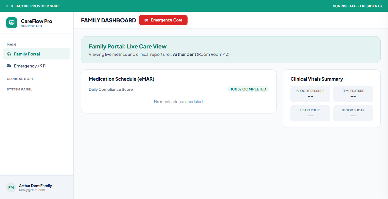 CareFlow Pro Family Portal