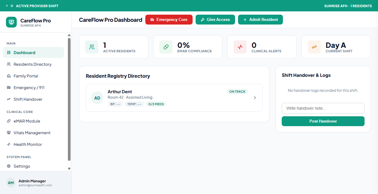 CareFlow Pro Dashboard